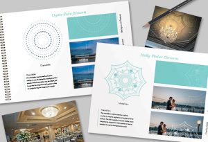 Red Bank Hotel Rebrand, Brand Style Guide, Logo Design, Color Palette, Print Design, Web Design, Before and After, New Jersey
