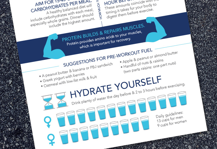 Riverview Medical Center Running Nutrition Infographic